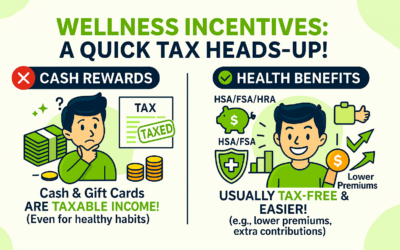 Are Wellness Incentives Taxable?